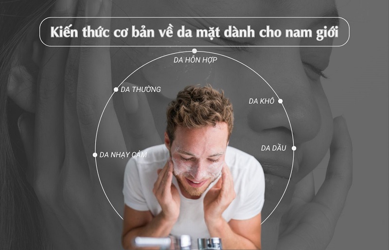 Hiểu đúng loại da để chọn sản phẩm phù hợp